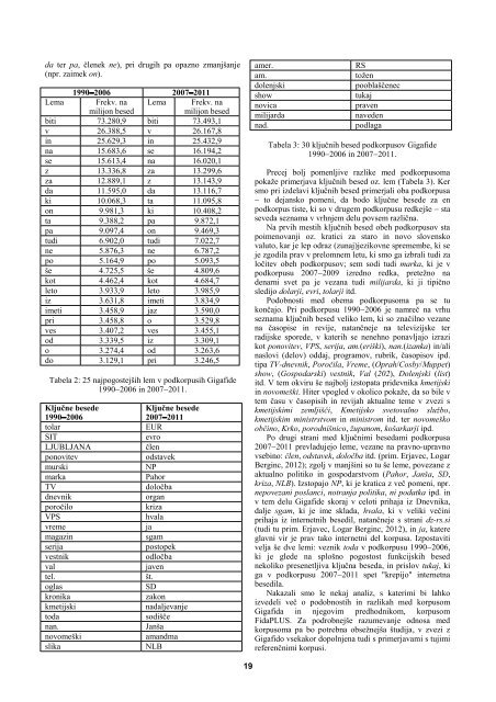 Proceedings - Natural Language Server - IJS