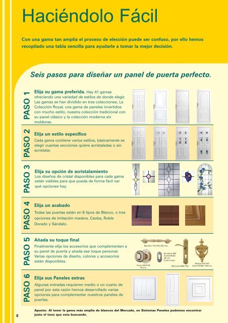 Catálogo Puertas - TAULER