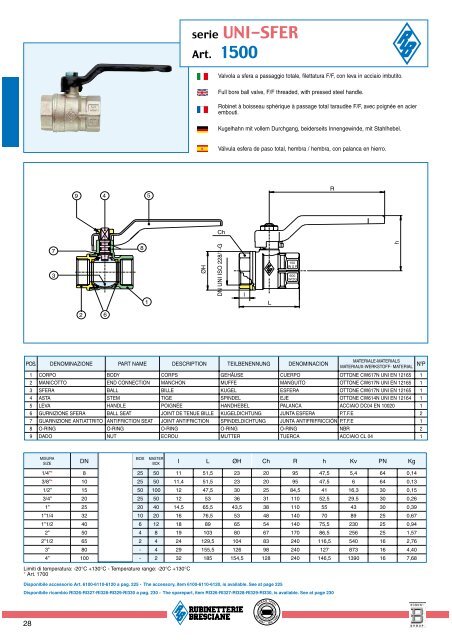 serie UNI-SFER