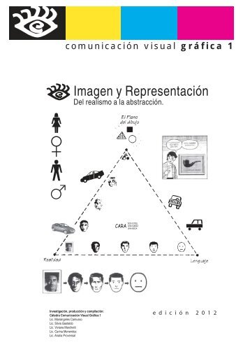 Imagen y Representación - Comunicación Visual Gráfica I