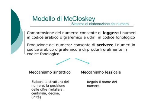 Pedemonte-discalculia - cst massa carrara