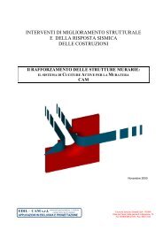 Sistema di cuciture attive per la muratura (Sistema CAM)