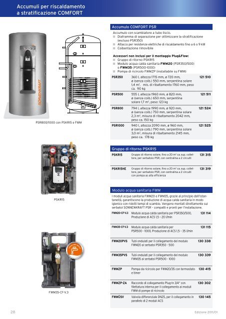 CATALOGO PROdOTTI 2011 - Ricambi Caldaie