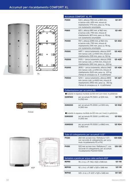 CATALOGO PROdOTTI 2011 - Ricambi Caldaie