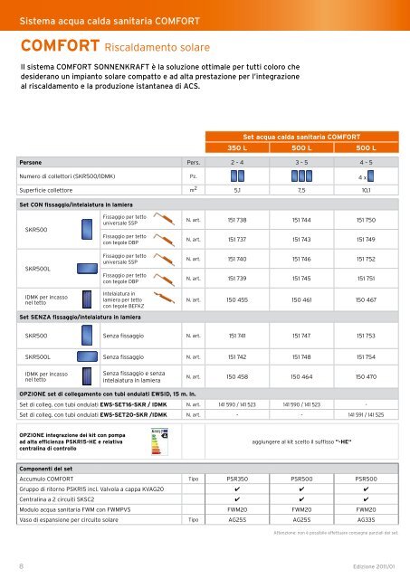 CATALOGO PROdOTTI 2011 - Ricambi Caldaie