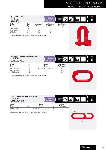 CORDE ACCEssORY ACCEssORI - Maggi Group