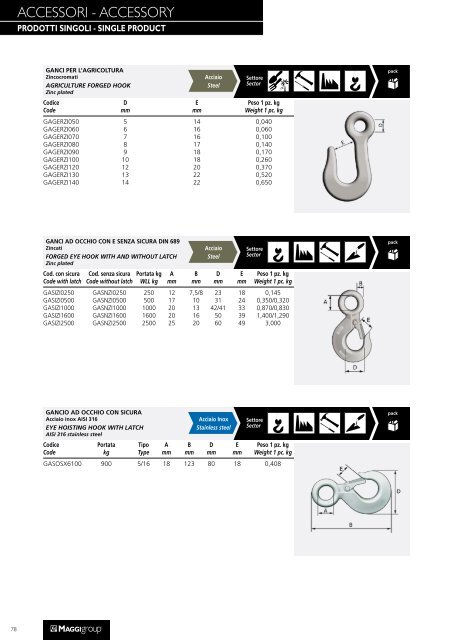 CORDE ACCEssORY ACCEssORI - Maggi Group