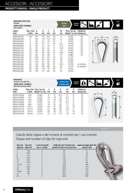 CORDE ACCEssORY ACCEssORI - Maggi Group