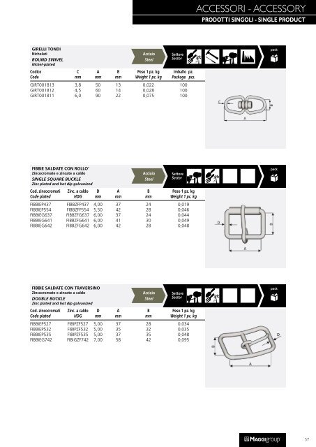 CORDE ACCEssORY ACCEssORI - Maggi Group