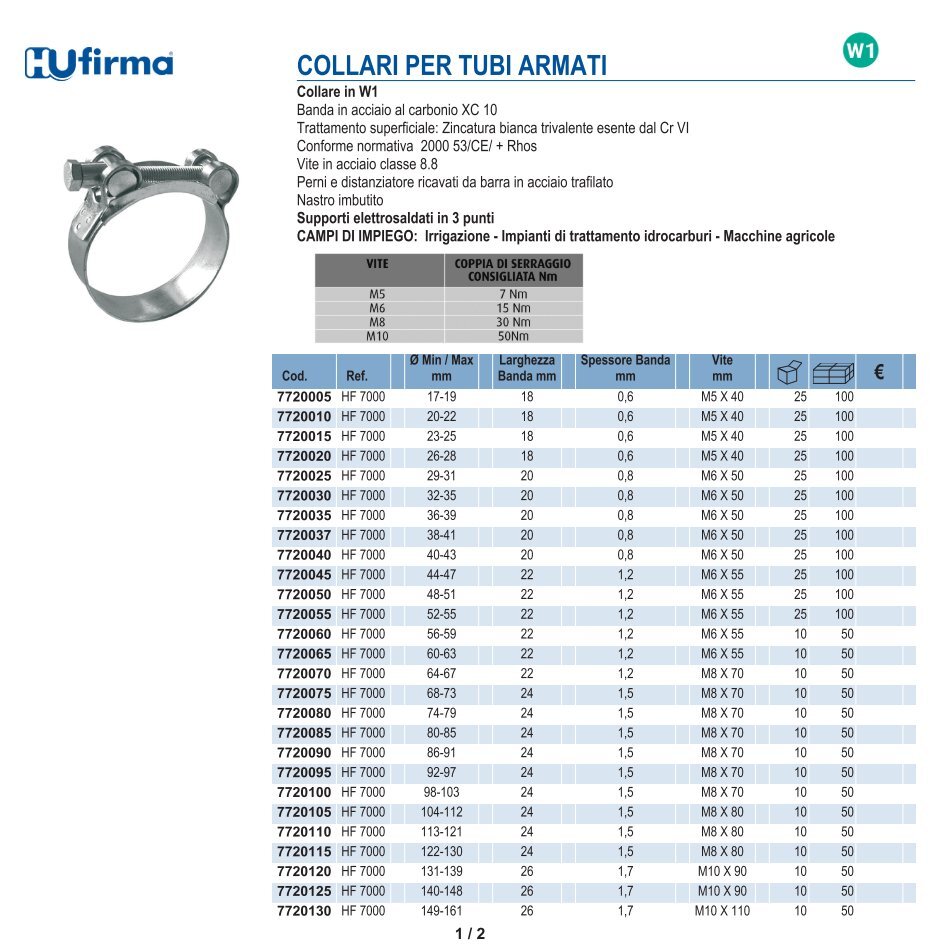 Hodara utensili catalogo