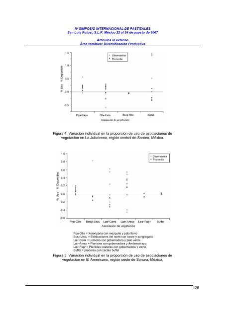 ecosystem services to and from north american arid ... - Conabio