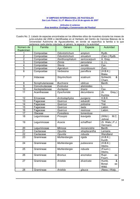 ecosystem services to and from north american arid ... - Conabio