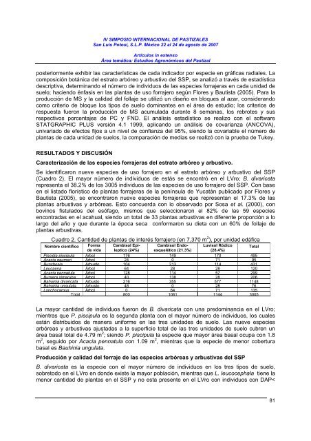 ecosystem services to and from north american arid ... - Conabio