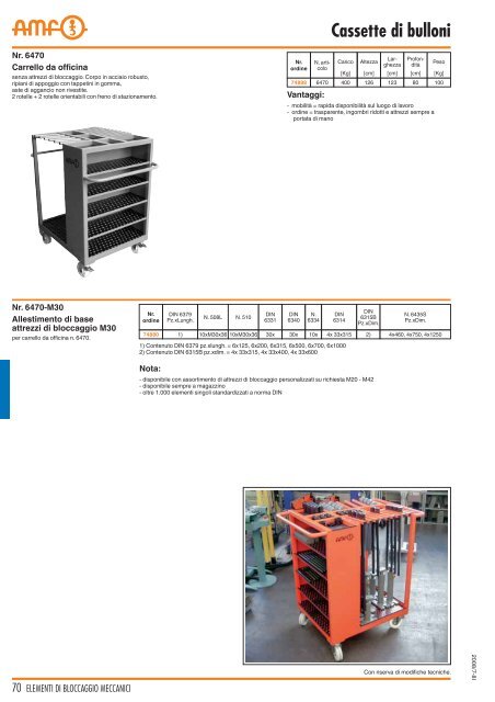 Catalogo Staffe, Dadi e Bulloni AMF - Corisnc.It