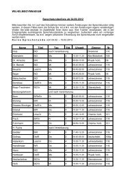 WILHELMSGYMNASIUM Sprechstundenliste ab 24.09.2012 Name ...