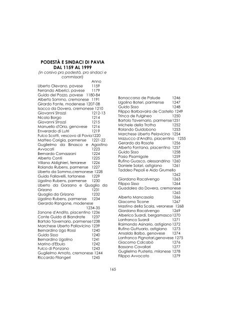 Mille nomi nella storia di Pavia - Liutprand