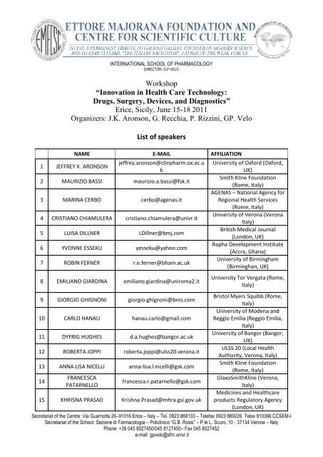 Lista dei partecipanti - Fondazione Smith Kline