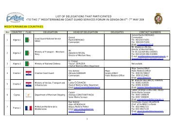 LIST OF DELEGATIONS THAT PARTICIPATED ... - Guardia Costiera