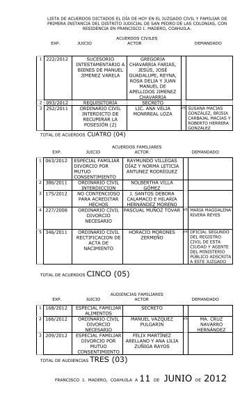 11 - Poder Judicial del Estado de Coahuila