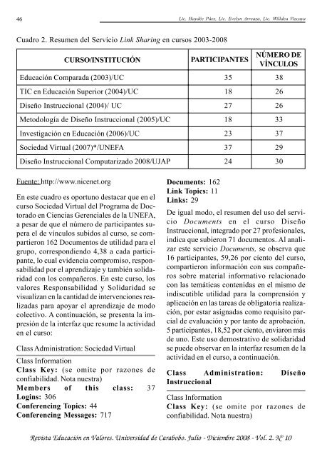REVISTA EDUCACION EN VALORES.p65 - Portal de Revistas ...
