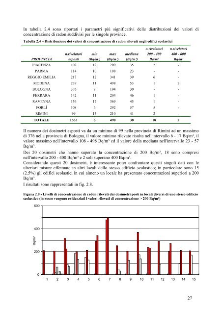 Il Radon ambientale in Emilia-Romagna - Arpa
