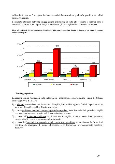 Il Radon ambientale in Emilia-Romagna - Arpa
