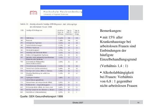 Vortrag Prof. Dr. Thomas Elkeles - Werkstatt Frankfurt eV