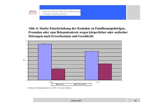 Vortrag Prof. Dr. Thomas Elkeles - Werkstatt Frankfurt eV