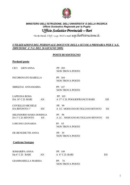 Graduatorie definitive - I siti personali