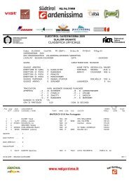 Südtirol Gardenissima 2009 - Classifica ufficiale - Val Gardena