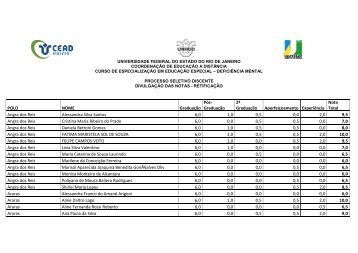 Divulgação das Notas, com retificação, para Deficiência ... - Unirio