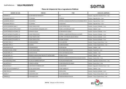 SubPrefeitura: VILA PRUDENTE Plano de Limpeza de Vias ... - soma