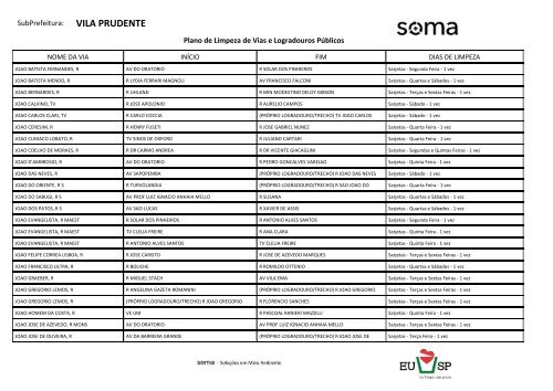 SubPrefeitura: VILA PRUDENTE Plano de Limpeza de Vias ... - soma