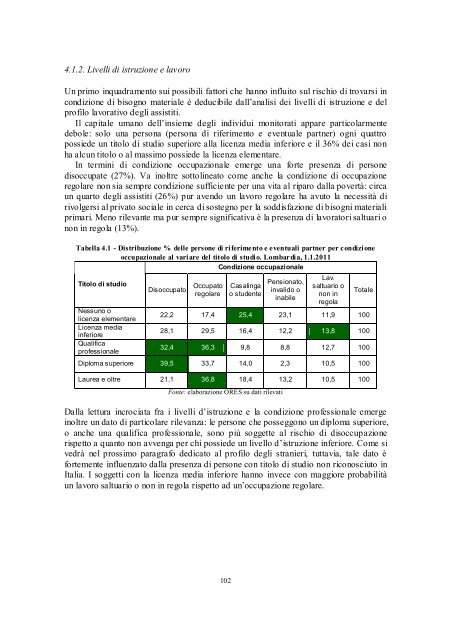 L'esclusione sociale in Lombardia - Eupolis Lombardia - Regione ...