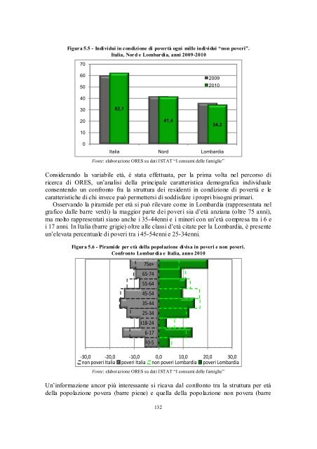 L'esclusione sociale in Lombardia - Eupolis Lombardia - Regione ...