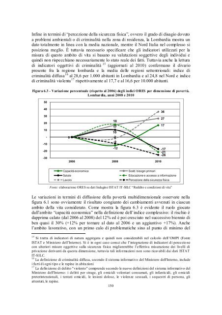 L'esclusione sociale in Lombardia - Eupolis Lombardia - Regione ...