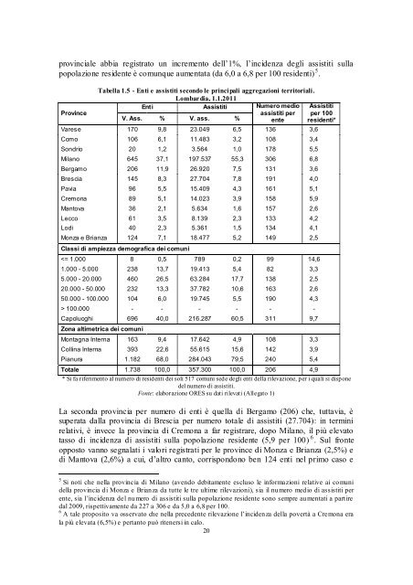 L'esclusione sociale in Lombardia - Eupolis Lombardia - Regione ...