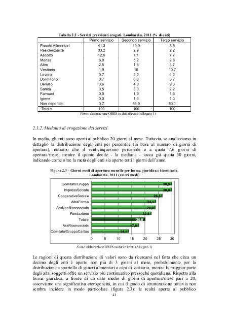 L'esclusione sociale in Lombardia - Eupolis Lombardia - Regione ...