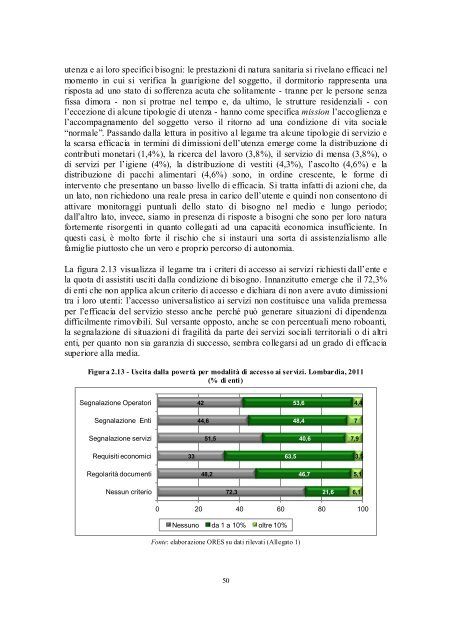 L'esclusione sociale in Lombardia - Eupolis Lombardia - Regione ...