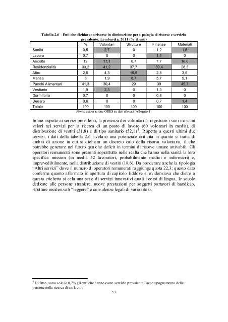 L'esclusione sociale in Lombardia - Eupolis Lombardia - Regione ...