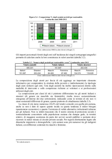 L'esclusione sociale in Lombardia - Eupolis Lombardia - Regione ...