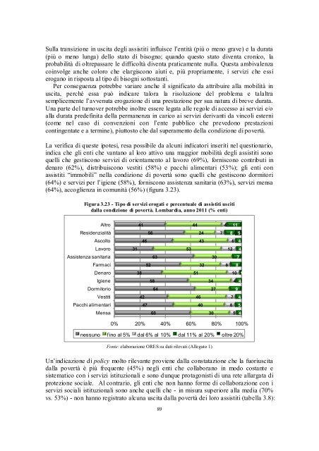 L'esclusione sociale in Lombardia - Eupolis Lombardia - Regione ...