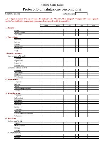 Protocollo di valutazione psicomotoria - csppi