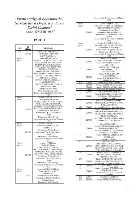 E C 1977 Parte I Direzione Generale per i Beni Librari e gli  