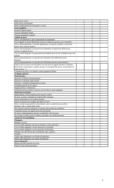 DENVER MODEL CURRICULUM CHECKLIST