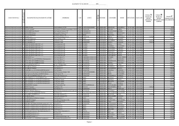 allegato al DDG 923(1) - Regione Siciliana