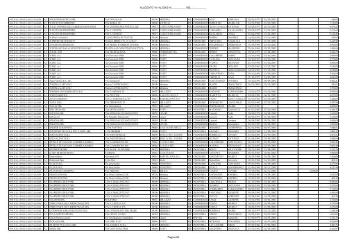 allegato al DDG 923(1) - Regione Siciliana