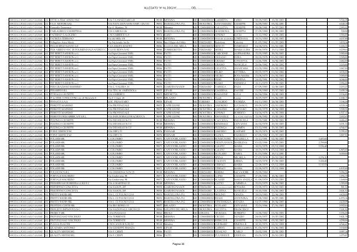 allegato al DDG 923(1) - Regione Siciliana