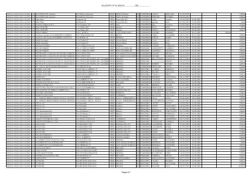 allegato al DDG 923(1) - Regione Siciliana