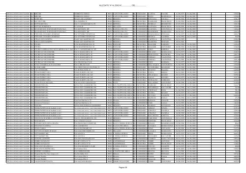 allegato al DDG 923(1) - Regione Siciliana